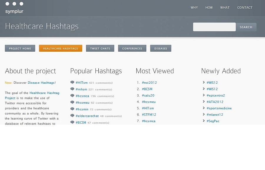 Healthcare Hashtags Monitoring Health Conversations in the